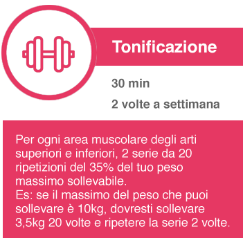 Tonificazione